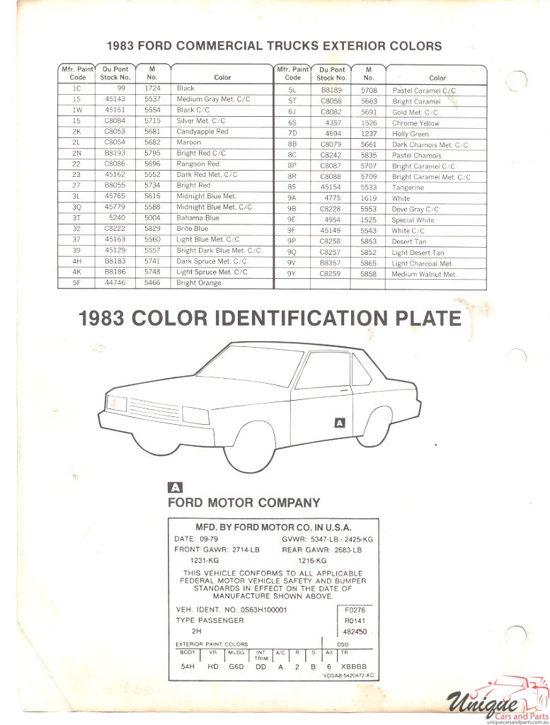 1983 Ford Truck DuPont 10